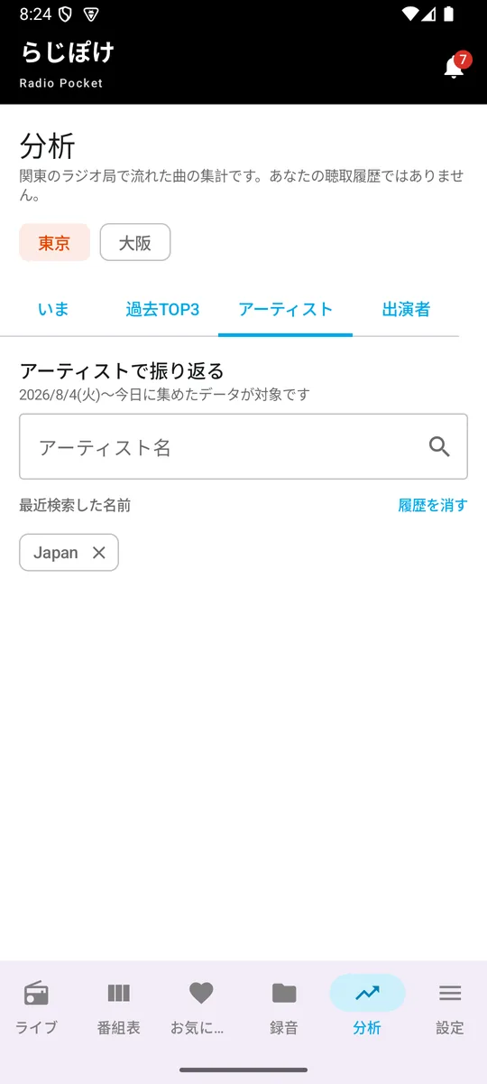 アーティストタブ